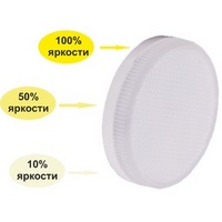 articul-A145753