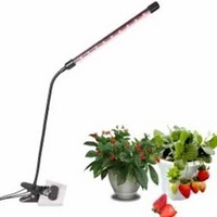 A251587 articul-A251587